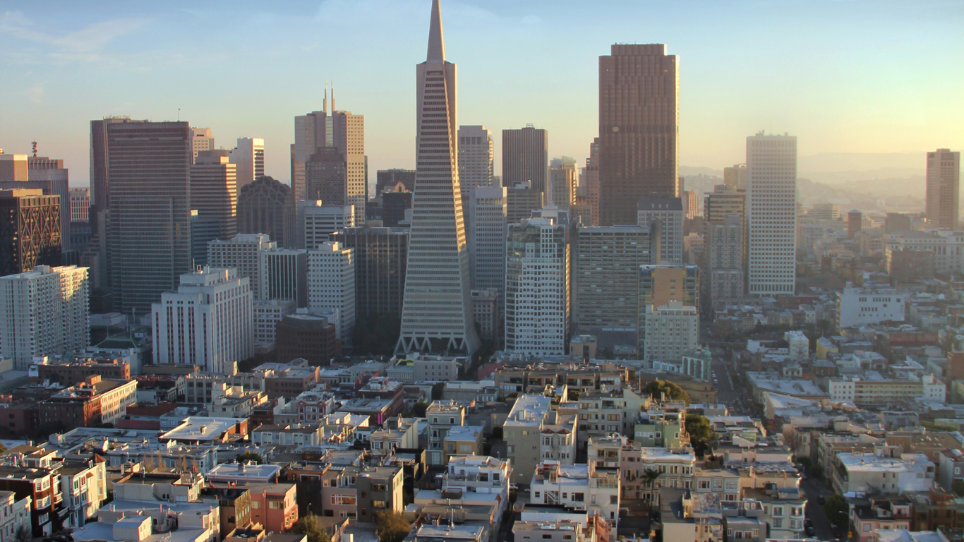 San Francisco Skyline